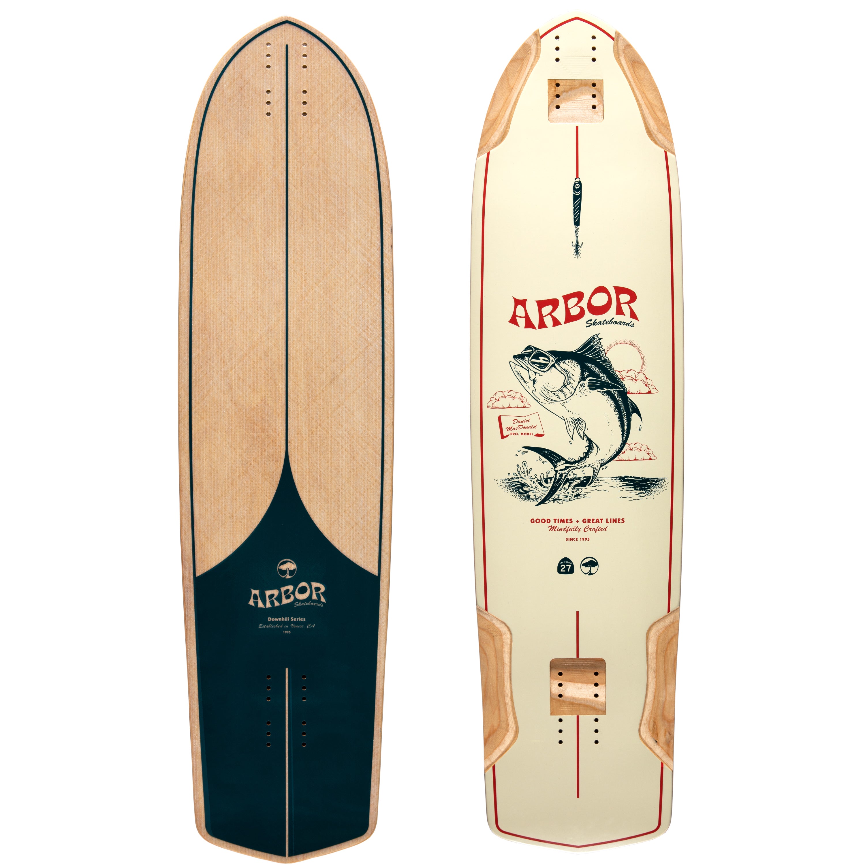 Arbor Skateboards UK - Complete Skateboards & Decks – tagged 